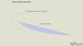 Scoop Handle Construction - Model - 3D Warehouse