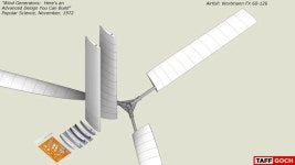 Windmill Rotor - Model - 3D Warehouse