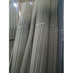 Manu Plast 25mm PVC Pipe, Rs 53 /kilogram Manu Plast | ID: 20553915948 25mm Pvc Pipe
