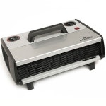 Copper 1000 Watts & 2000 Watts Heat Convector, Model Name/Number: ZCH-1170, 220 V, | ID: 22017886412 Heat Convector