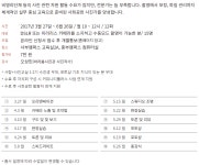 강좌 | 서울시 50플러스포털 50+사진프로젝트그룹 (1기)