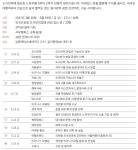 강좌 - [서부] - 상세 50+도시민박창업 길라잡이 (2기)