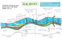 서울시 노원센터 | 노원힐링로드 우리마을 여행지도 코스 안내