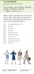 강좌 | 서울시 50플러스포털 품격있는 50+이미지 코칭