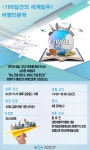 강좌 - [성북] - 상세 아는 만큼 보이고, 보이는 만큼 즐긴다 여행인문학<100일간의 세계일주> 