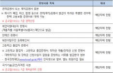 서울시 50플러스재단 | 재단법인 서울특별시 50플러스재단 직원 공개ㆍ경력경쟁 채용 공고 재단법인 서울특별시 50플러스재단 직원... 