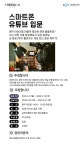 강좌 - 상세 | 서울시 50플러스포털 [문화조성]스마트폰 유튜브 입문 (온라인 강의)