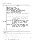 서울시 서대문센터 | 서대문구 건강가정·다문화가족지원센터 아이돌보미 모집 공고