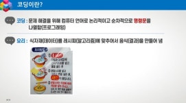 프로그램 리뷰 - 상세 | 서울시 50플러스포털 [노원클래쓰 ] 스크래치와 R 코딩  제 1강 후기