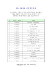 서울시 성북센터 | 50+자유학교 선정 결과 발표