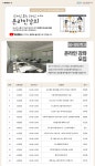 강좌 - [도심권] - 상세 50+창직모델 알아보기 - 1인 테마여행사