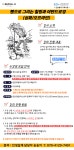 강좌 - [금천] - 상세 [인생설계-기획사업] 펜으로 그리는 힐링과 어반드로잉-심화 (오프라인)