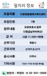 서울시 노원센터 | 긴급)상계주공3단지 2등급 남자어르신 오후재가요양보호사 채용-접수마감 긴급)상계주공3단지 2등급 남자어르신... 