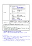 서울시 노원센터 | 노원구청 장애인일자리사업 참여자 추가모집(결원) -4명-접수마감 노원구청 장애인일자리사업 참여자 추가모집(결원) -4명... 