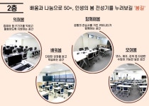 서울시 50플러스포털 | [서초]서초50플러스센터 개관 2주년 기념행사 진행