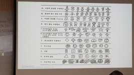 서울시 성북센터 | 미술심리상담자격증 대비반 미술심리상담자격증 대비반