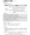 가치동행일자리 | 2023년 『에너지컨설턴트사업단』 모집 자세히 보기
