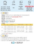 강좌 - [강동] - 상세 [방문접수/소양] 왕초보 스마트폰 활용하기(8월 B반 오전)