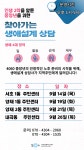 서울시 서초센터 | 9월 찾아가는 생애설계 상담 안내 9월 찾아가는 생애설계 상담 안내