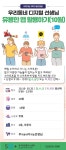 강좌 - 상세 | 서울시 50플러스포털 스마트폰 유용한 앱(APP) 활용(10월)