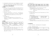 서울시 노원센터 | 도봉우체국 공무직 채용(우체국 소포원/택배,EMS,부대업무)-1명 도봉우체국 공무직 채용(우체국 소포원/택배,EMS,부대업무)-1명
