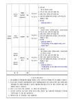 서울시 노원센터 | [노원구시설관리공단] 기간제근로자 공개경쟁 채용 공고 (2024-01-12~2024-01-22) - 채용완료