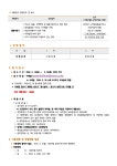 서울시 노원센터 | 노원구어르신돌봄지원센터 생활지원사 직원채용 공고(*장애인 우선채용)(~5.30)--채용완료 노원구어르신돌봄지원센터... 
