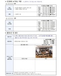 서울시 동작센터 | [마감][한지공예산업협동조합]제조/소매/품질관리(동작구형 멘턴)