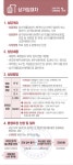서울시 50플러스포털 | [50+포털][서울시공정거래종합상담센터] 골치아픈 상가임대차 분쟁(상시) [서울시공정거래종합상담센터] 골치아픈... 