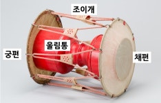서울시 강동센터 | [여가가이드]쉽게배우는 장구 장단놀이