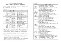서울시 금천센터 | 한국토지주택공사 서울지역본부 전세사기 피해지원 기간제근로자 외 채용공고 한국토지주택공사 서울지역본부 전세사기... 
