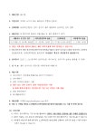 서울시 금천센터 | 구립영등포어르신복지센터 강사모집 구립영등포어르신복지센터 강사모집