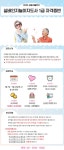 강좌 - [성동] - 상세 [자격증취득과정] 실버인지놀이지도사 1급 자격증반 (화,수 10:00~12:00)