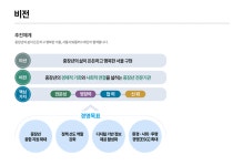 | 서울시 50플러스재단