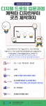 강좌 - 상세 | 서울시 50플러스포털 디지털 드로잉 입문 과정 : 캐릭터 디자인부터 굿즈 제작까지