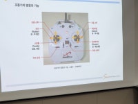 서울시 강동센터 | [일활동-커리어개발]드론촬영과 영상 편집 [일활동-커리어개발]드론촬영과 영상 편집