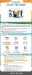 역량개발|교육신청|[성동]신나는 드럼 - 초급반(수, 19:00-20:50)|상세보기|서울시 50플러스포털 신나는 드럼 - 초급반(수, 19:00-20:50)