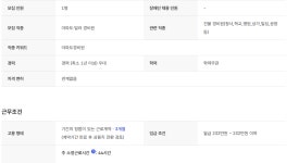 서울시 노원센터 | 서림주택관리（주） 상계파르코오피스텔 경비원 구인
