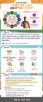 역량개발|교육신청|[성동]내 몸의 건강 스위치, 경혈(經穴)을... 50플러스포털 내 몸의 건강 스위치, 경혈(經穴)을 다스려라(화, 10:00-11:50)