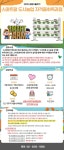 강좌 - 상세 | 서울시 50플러스포털 스마트팜 도시농업 자격증 취득과정