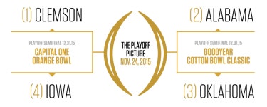 College Football Playoff predictions -- Clemson Tigers-Iowa Hawkeyes, Alabama Crimson Tide-Oklahoma Sooners in semifinals - ESPN... 