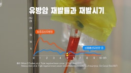 오늘의 TV | 온에어 | 전 국민의 평생학교 EBS 고향민국 [춘천의 새봄을 만나 봄! 5부. 춘천, 나의 살던 고향은 꽃골]