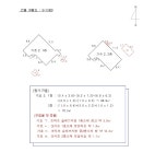 경매마당 경매정보 2022타경3517의 시세, 권리분석, 상세정보