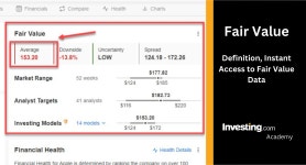 Fair Value in Investing: Definition & Easy Calculation Fair Value in Investing: Definition, Calculation and InvestingPro Instant Data