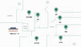 관람안내 | 민속박물관