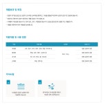 화분백화점 영양제 원예복합 2kg 텃밭용 고추밑거름 토마토비료 복합비료 : 원예자재류 - 심폴