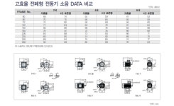 현대모타,,,,,,,,,,삼상10마력,,,,,,,,나오기 힘든제품 - 벼룩-장터 - 소리전자