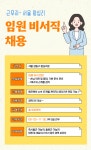 (주)비앤비서비스 에프유 | [(주)에프앤비네트웍스] [성동구-왕십리]임원 비서직 채용 - 사람인