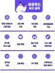 [(주)바로푸드] [복지多 바로푸드] 건강식품 포장 및 물류담당 직원 정기 모집중 - 사람인