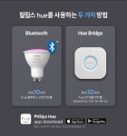 필립스 휴 화이트&amp;컬러 앰비언스 GU10 4.1W 스마트 전구 | 씨넥스존 - 예스24